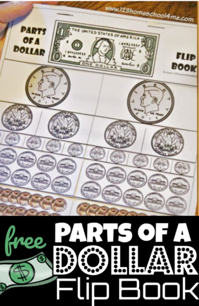 Help kids conceptualize the different value of American money for kids and what each coins is worth with this money flip book. This clever, free printable Parts of a Dollar booklet is perfect for leraning about the dollar, half dollar, quarter, dime, nickle, and penny. This coin flip book is handy for teaching about counting money for kids in kindergarten, first grade, and 2nd grade students.