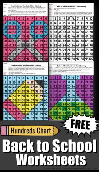 Color By Number Hundreds Chart