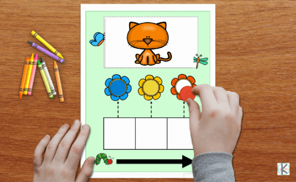 Phoneme Segmentation in Kindergarten: Teaching Strategies for Reading